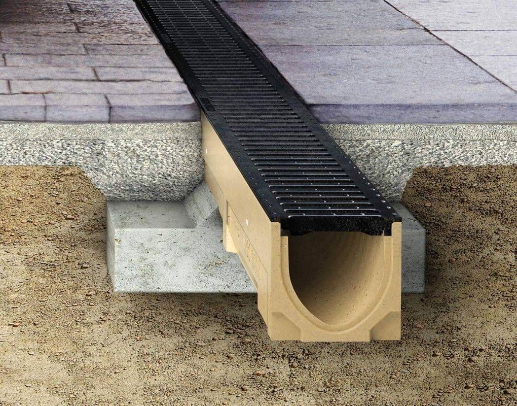 Ливневые лотки бетонные для канализации: жби, с решеткой