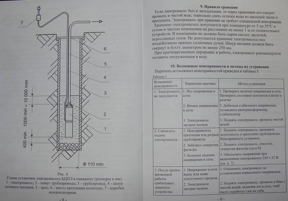 Схема установки погружного насоса в скважину: как опустить и закрепить оборудование