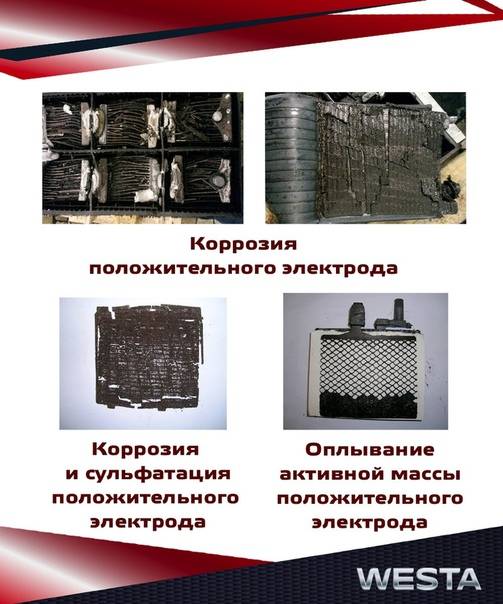 Десульфатация аккумулятора своими руками